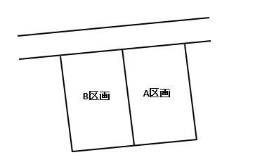 伊勢崎市境下武士売土地≪全2区画≫_画像1