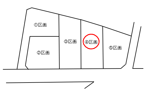 伊勢崎市日乃出町　全5区画分譲地④区画