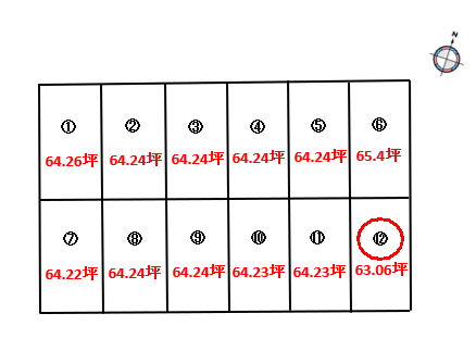 伊勢崎市宮子町　全12区画分譲地⑫区画