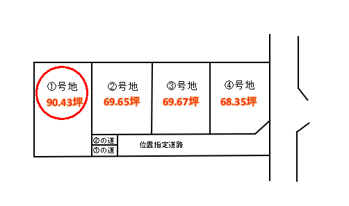 伊勢崎市西久保町　全4区画分譲地①号地