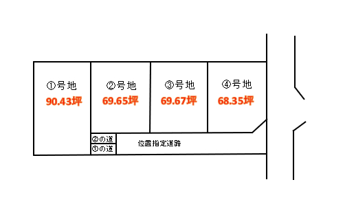 伊勢崎市西久保町分譲地≪全4区画≫_画像1