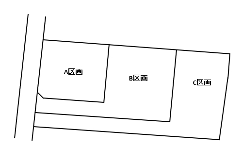 伊勢崎市境下渕名売土地≪全3区画≫_画像1